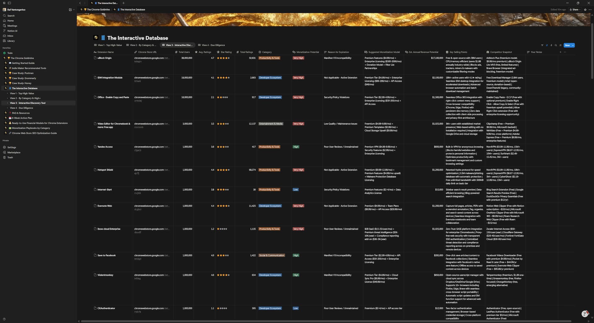 Chrome Goldmine - Product Image 2