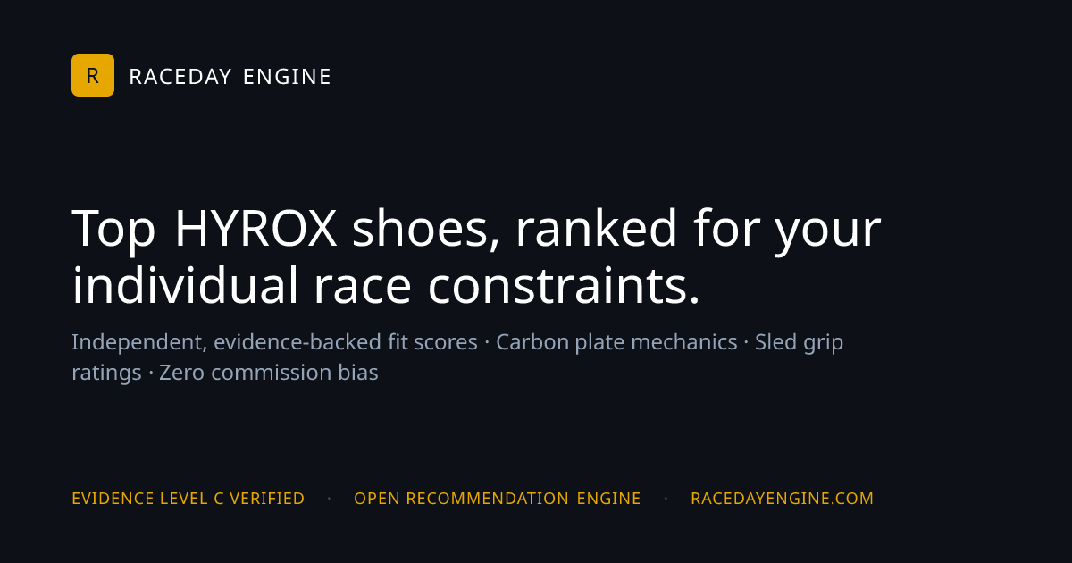RaceDay Engine - Product Image 1