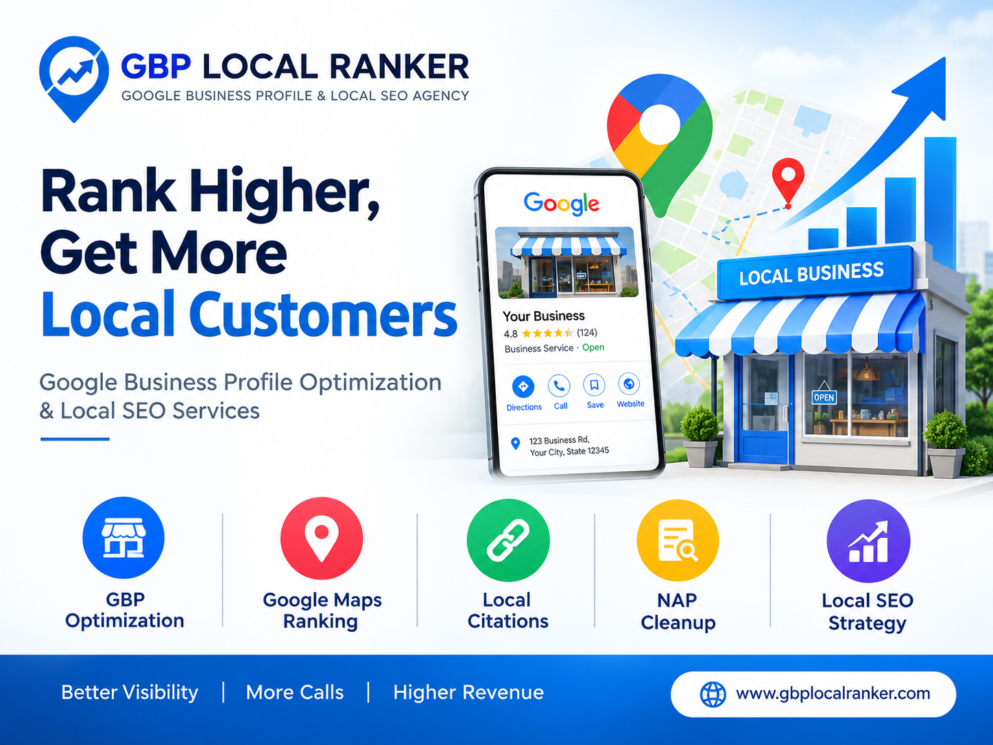 GBP Local Ranker | Google Maps Rank Tracker & GBP Software - Product Image 1